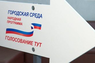 В Ангарске и Братске 20 марта голосуют за благоустройство