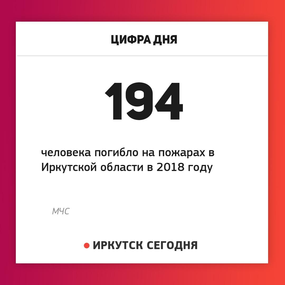 В Иркутской области за год на пожарах погибло 194 человека