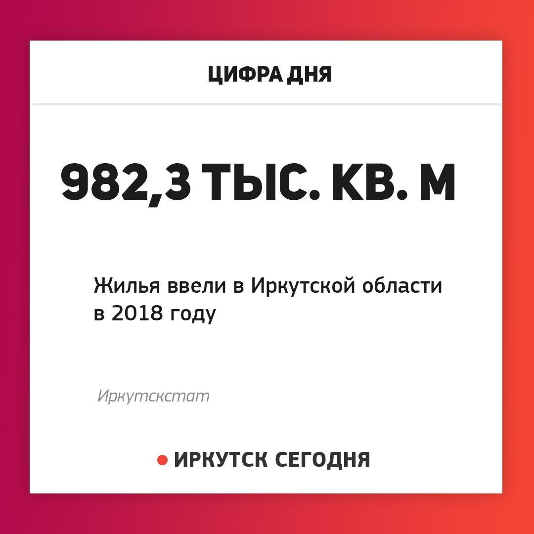 В 2018 году в Иркутской области ввели жилья на 3,4% больше от установленного плана