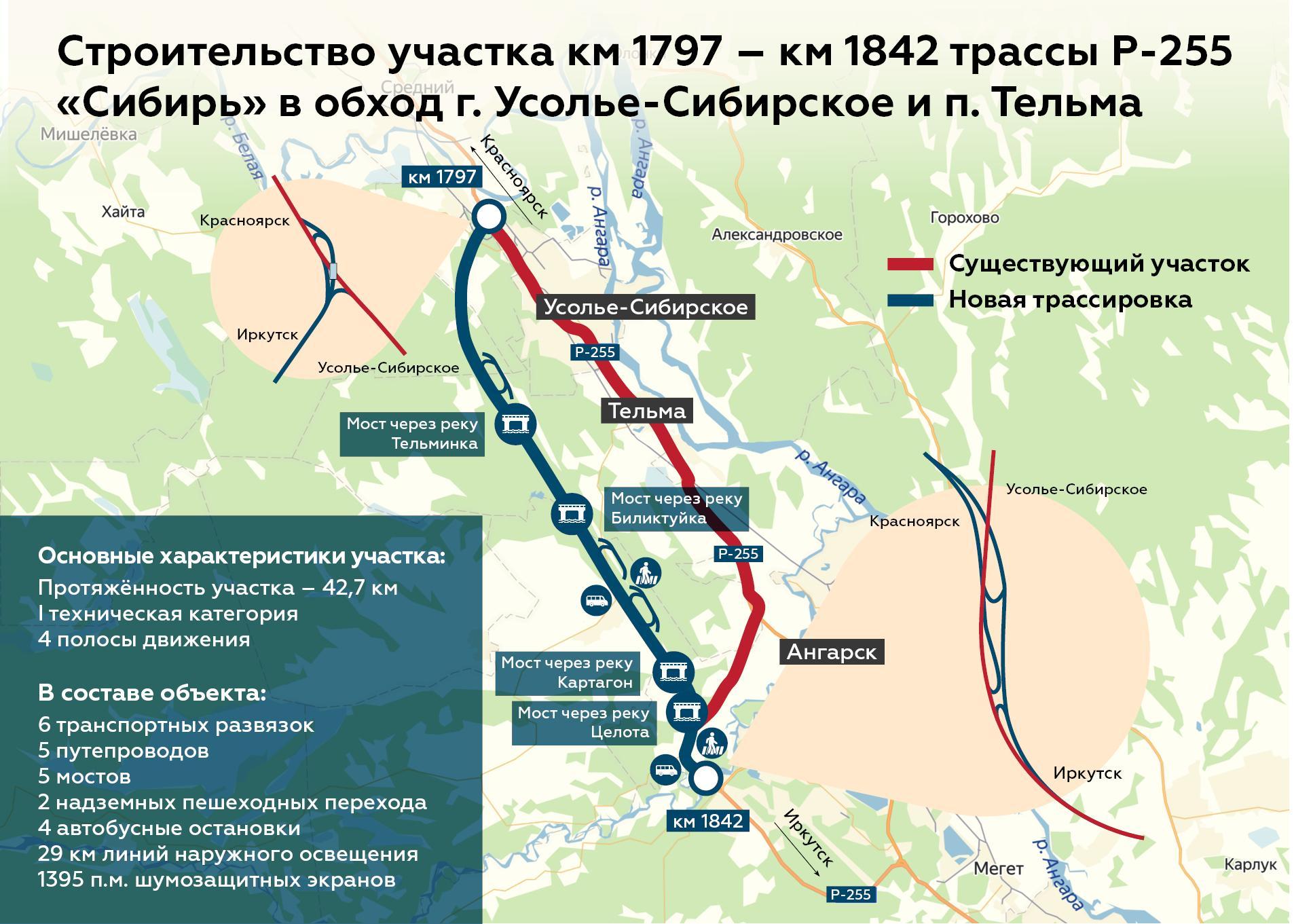 Дан старт строительству 42-километрового участка федеральной трассы "Сибирь" в обход Усолья