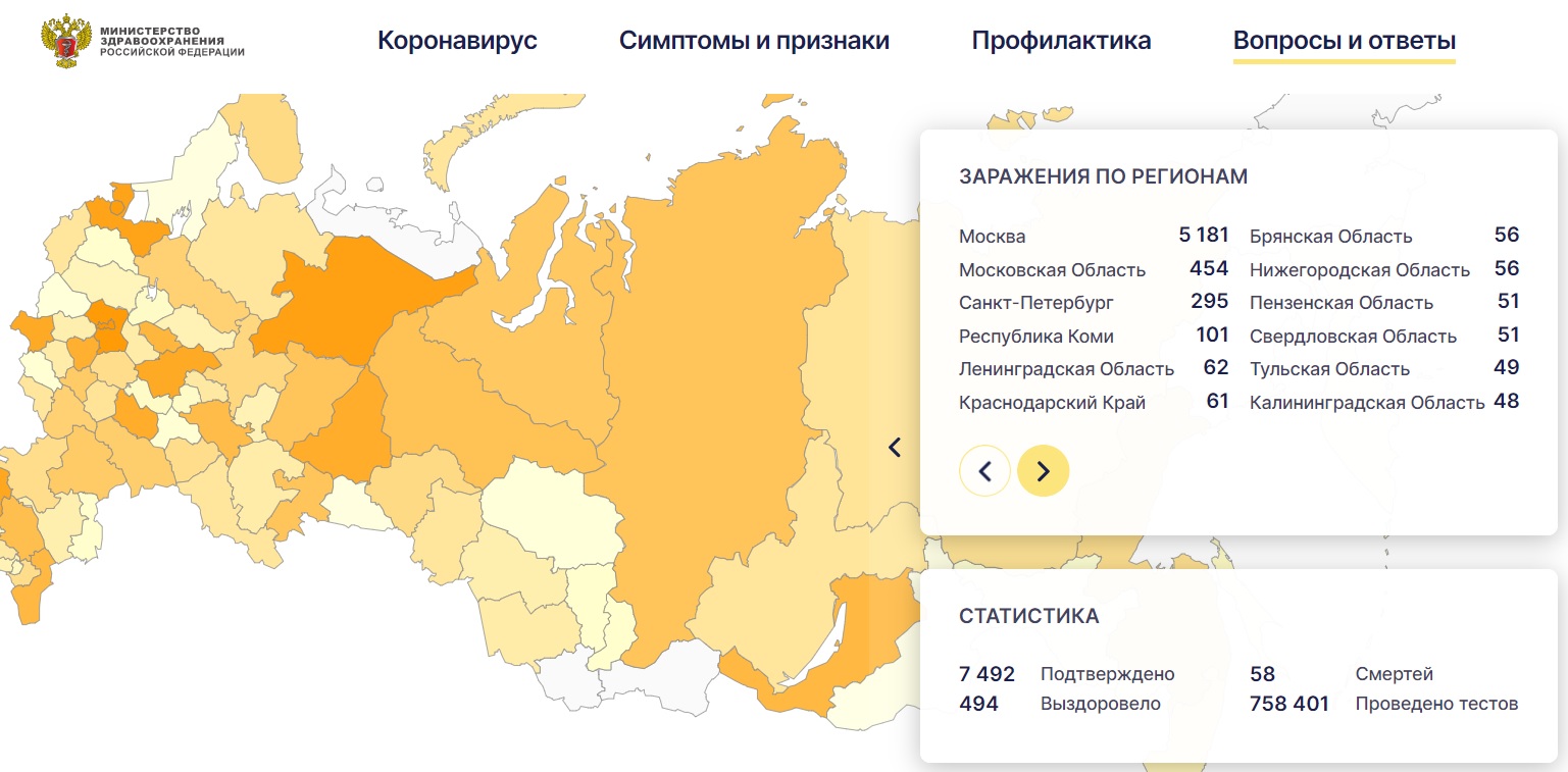 В России на 7 апреля подтверждено 7 497 случаев коронавируса