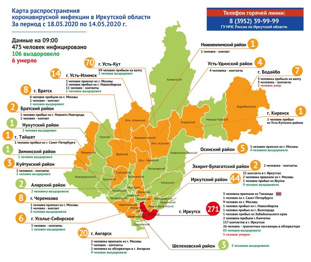 70 случаев коронавируса зарегистрировано в Усть-Куте