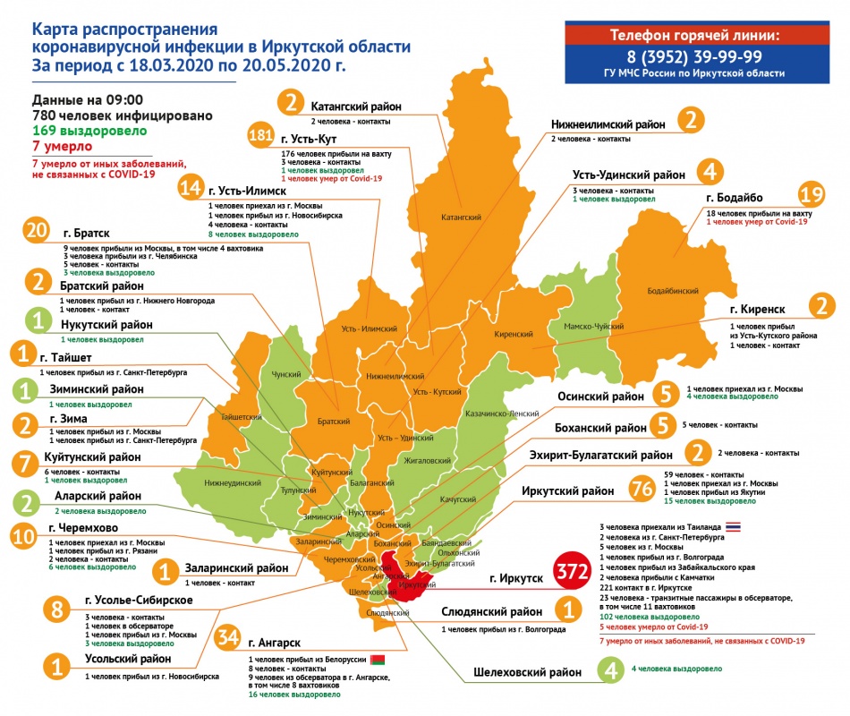 Карта распространения коронавируса в Иркутской области на 20 мая