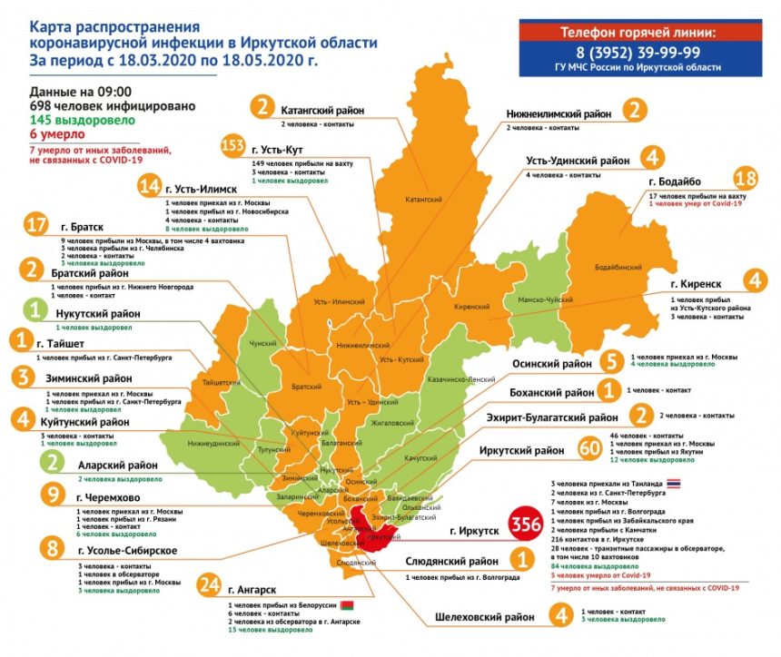 Коронавирус выявили в Слюдянском, Катангском и Боханском районах