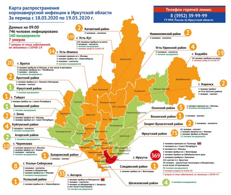 Коронавирус зарегистрирован в 27 муниципальных образованиях Иркутской области