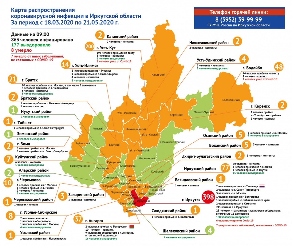 Коронавирус зарегистрирован в 29 районах Иркутской области