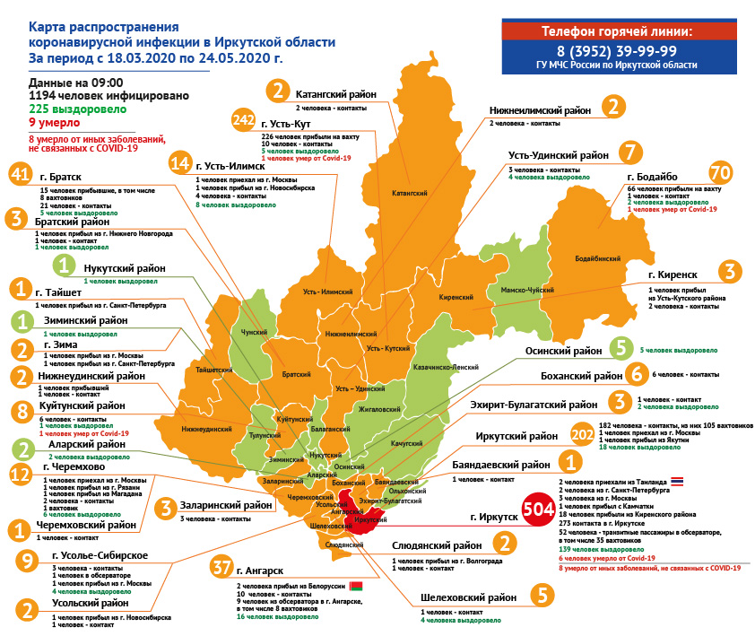 Коронавирус зарегистрирован в 30 муниципальных образованиях Иркутской области