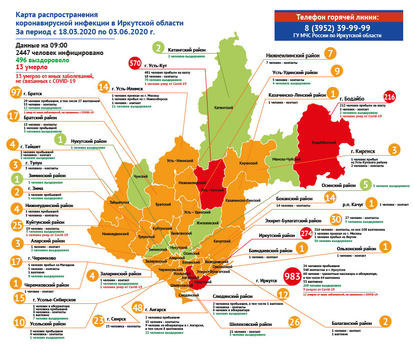 Карта распространения коронавируса в Приангарье на 3 июня