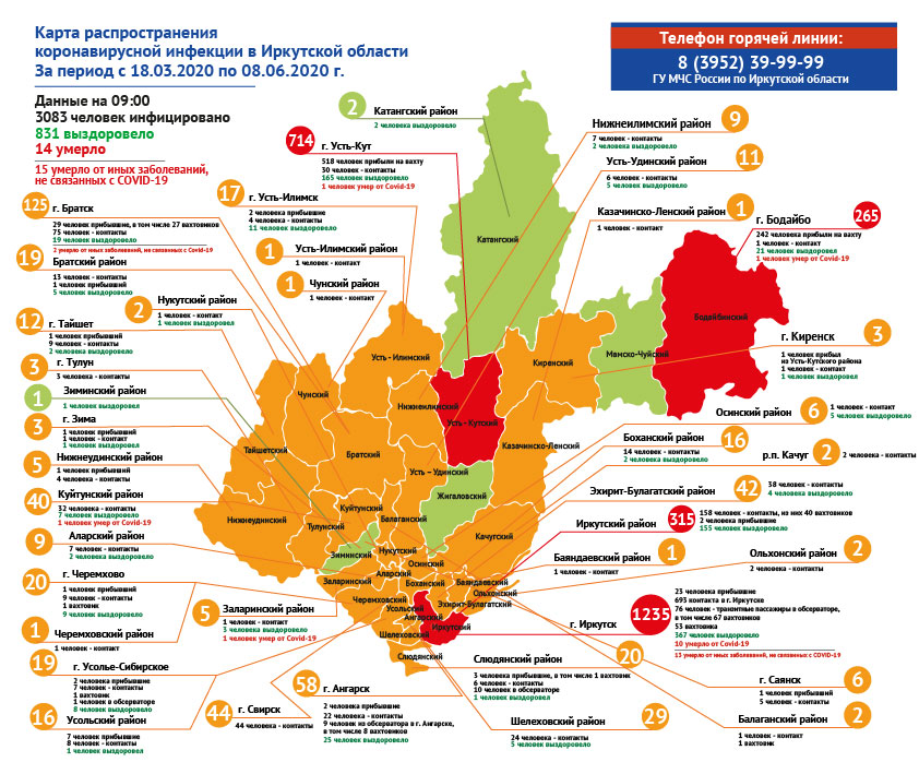 Коронавирус зафиксирован в 39 муниципалитетах Приангарья