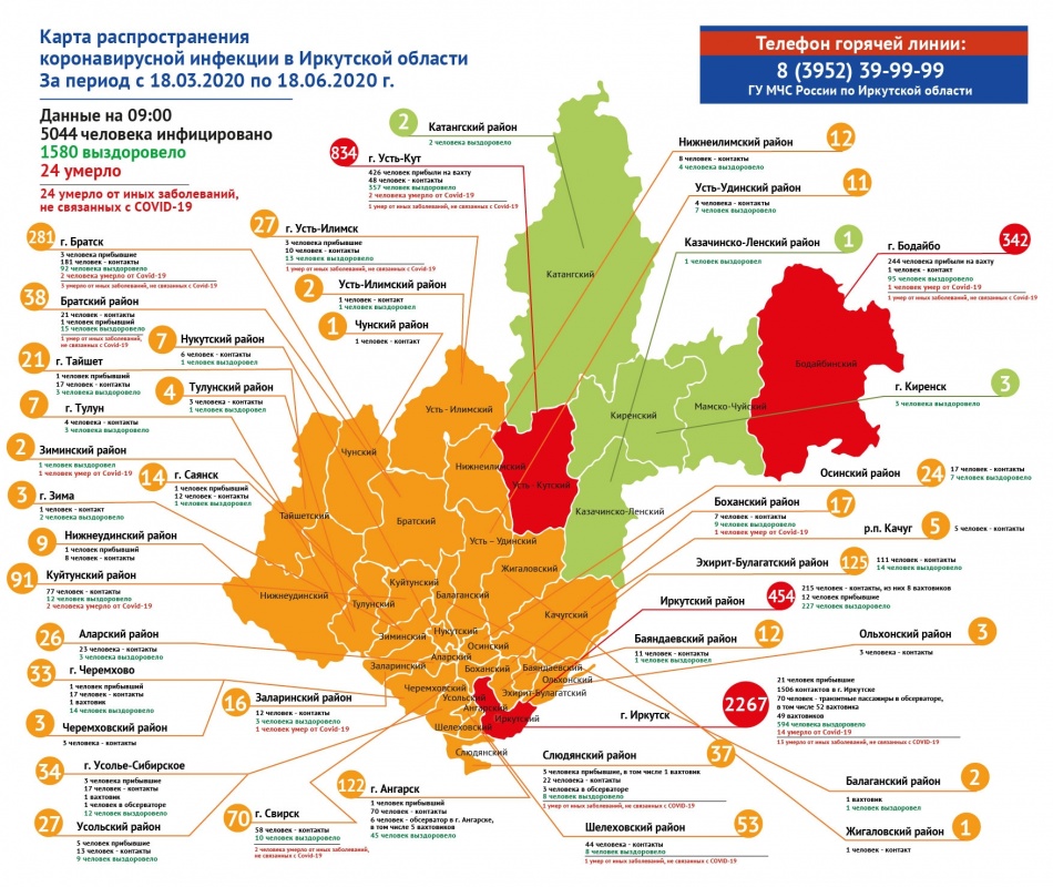 Жигаловский район добавился на карту распространения коронавируса в Иркутской области