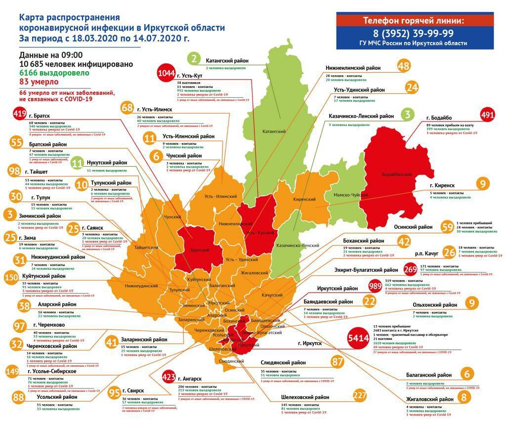 Балаганский район добавился на карту распространения коронавируса в Приангарье