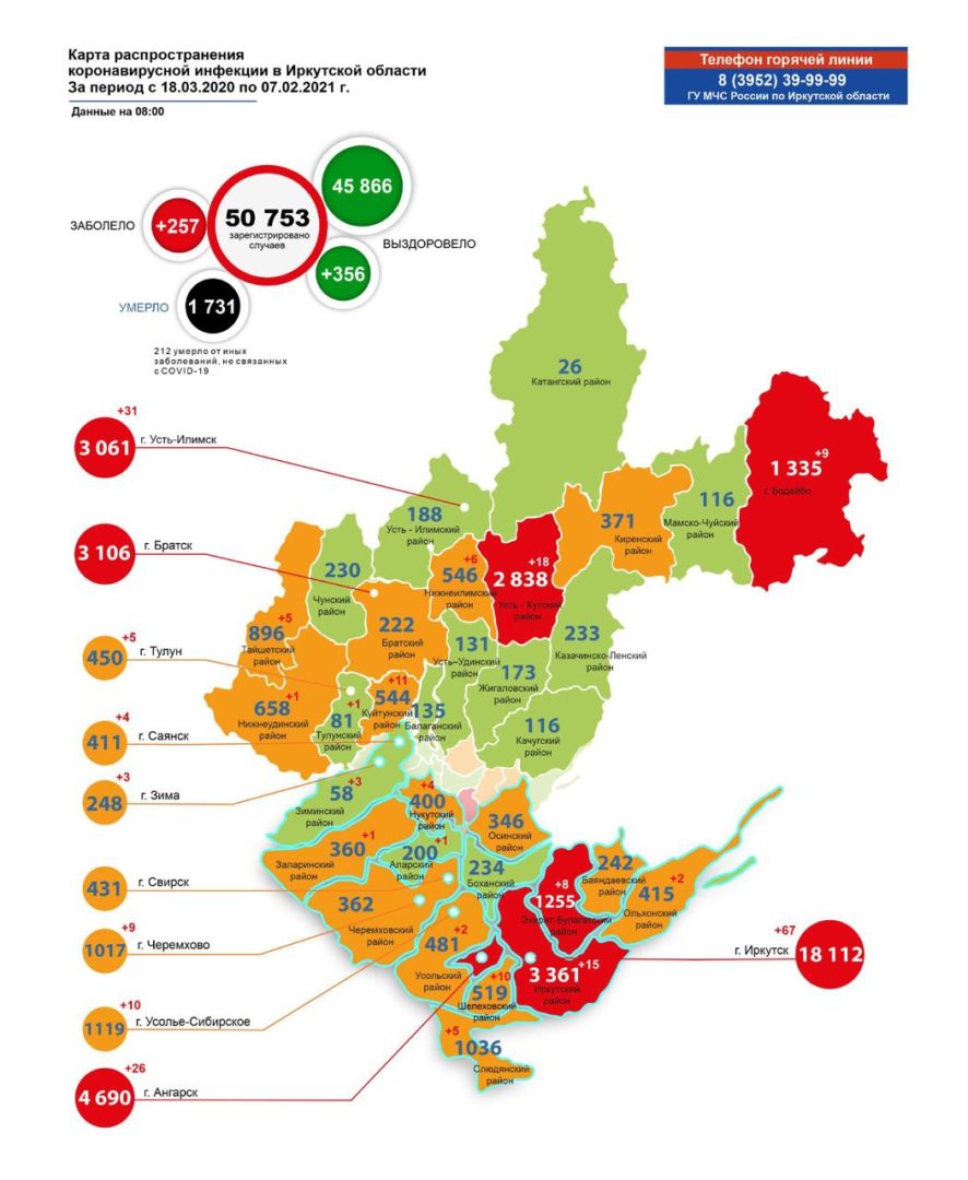 Иркутск, Усть-Илимск и Ангарск лидируют по суточному приросту заболевших COVID-19