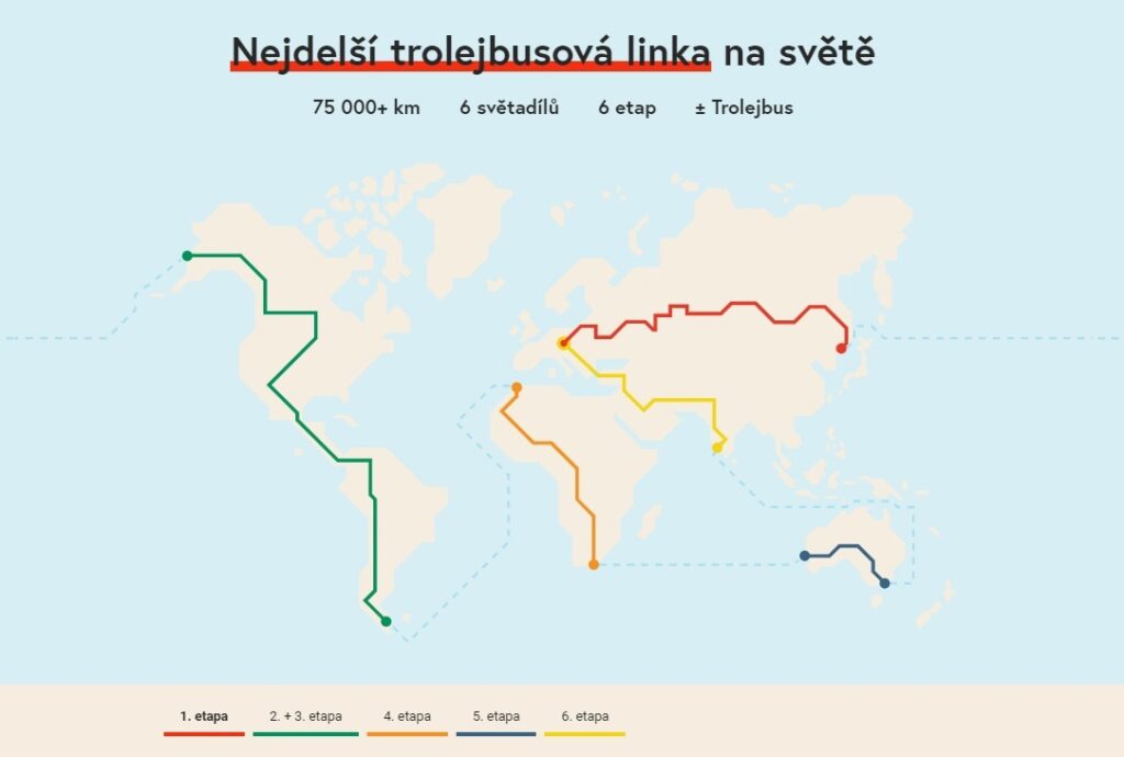 Первая кругосветная экспедиция на троллейбусе пройдет через Иркутск
