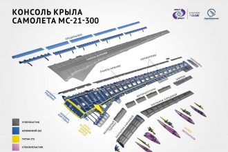 На иркутском авиазаводе оснастили один МС-21 крыльями из российских материалов