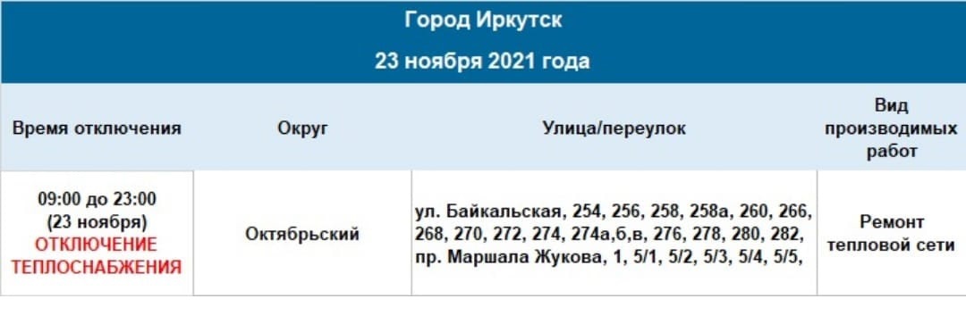 Подачу тепла ограничат 23 ноября по улице Байкальская и проспекту Маршала Жукова в Иркутске