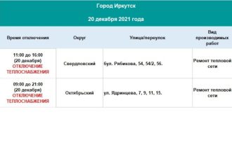 Горячую воду частично отключат в двух округах Иркутска 20 декабря