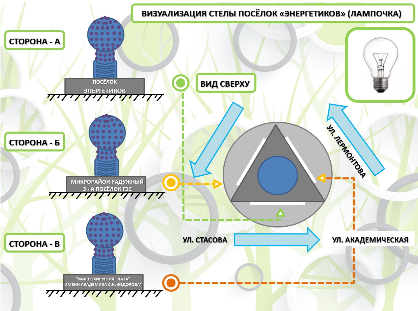 Стелу в виде лампочки установят в поселке Энергетиков в Иркутске