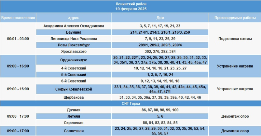 Света не будет в некоторых домах Иркутска и района 10 февраля