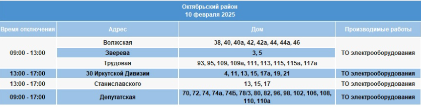 Света не будет в некоторых домах Иркутска и района 10 февраля