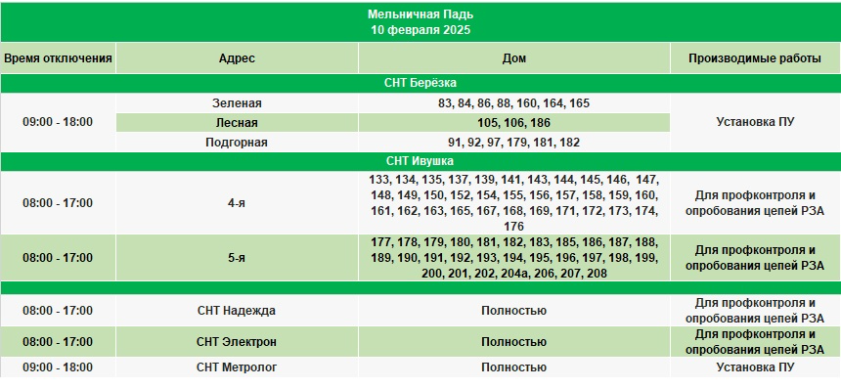 Света не будет в некоторых домах Иркутска и района 10 февраля