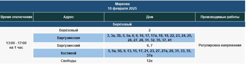 Света не будет в некоторых домах Иркутска и района 10 февраля