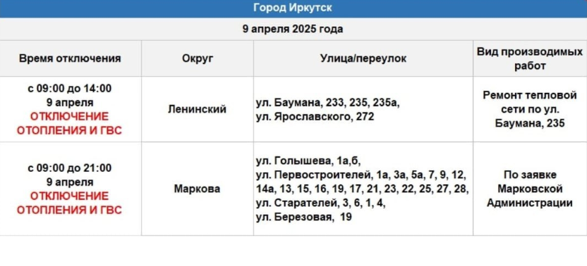 В Иркутске отключат отопление и горячую воду 9 апреля