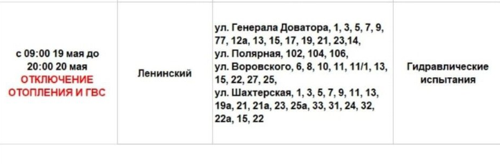В Ленинском округе Иркутска 19 мая отключат горячую воду