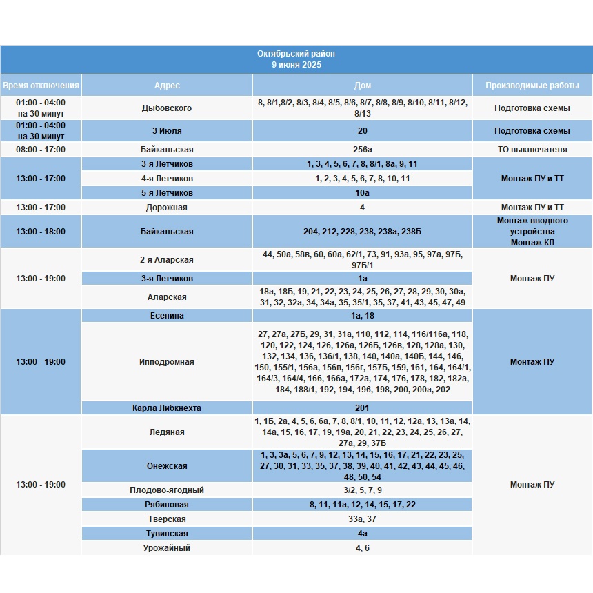 9 июня в Иркутске отключат электроэнергию в разных районах города
