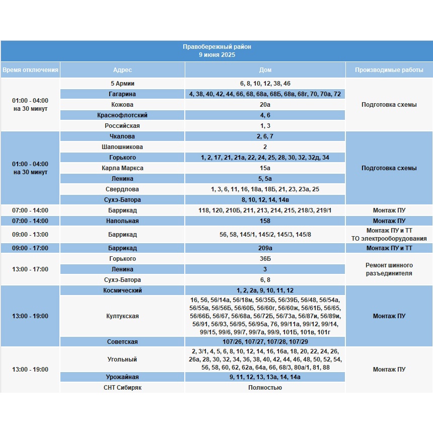 9 июня в Иркутске отключат электроэнергию в разных районах города