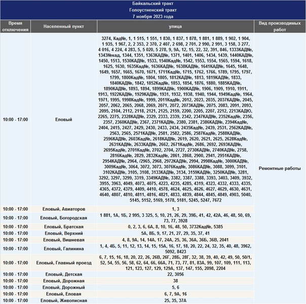 7 ноября часть Байкальского и Голоустненского трактов останутся без света