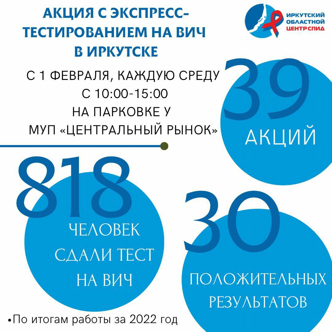 Акция «Время знать» по экспресс-тестированию на ВИЧ стартовала в Иркутске