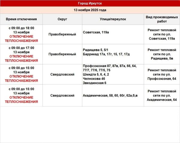 13 ноября в некоторых домах Иркутска отключат тепло из-за ремонта