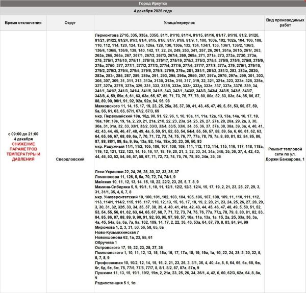 4 декабря иркутян ждет отключение тепла из-за ремонтных работ