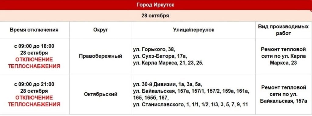 Часть домов в Иркутске останется без тепла 28 октября