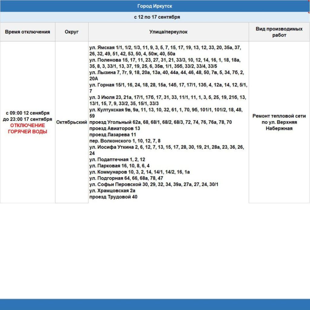 Часть Иркутска останется без горячей воды с 12 по 17 сентября 2024 года