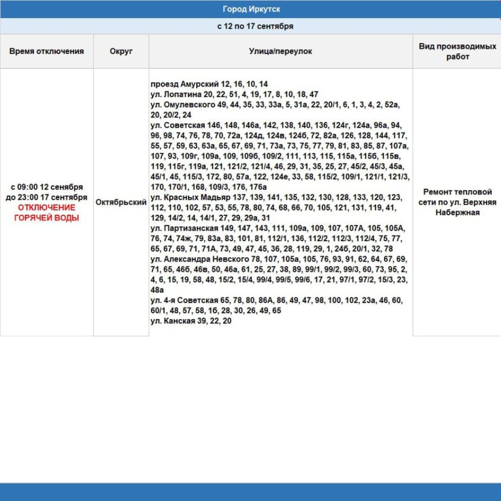 Часть Иркутска останется без горячей воды с 12 по 17 сентября 2024 года