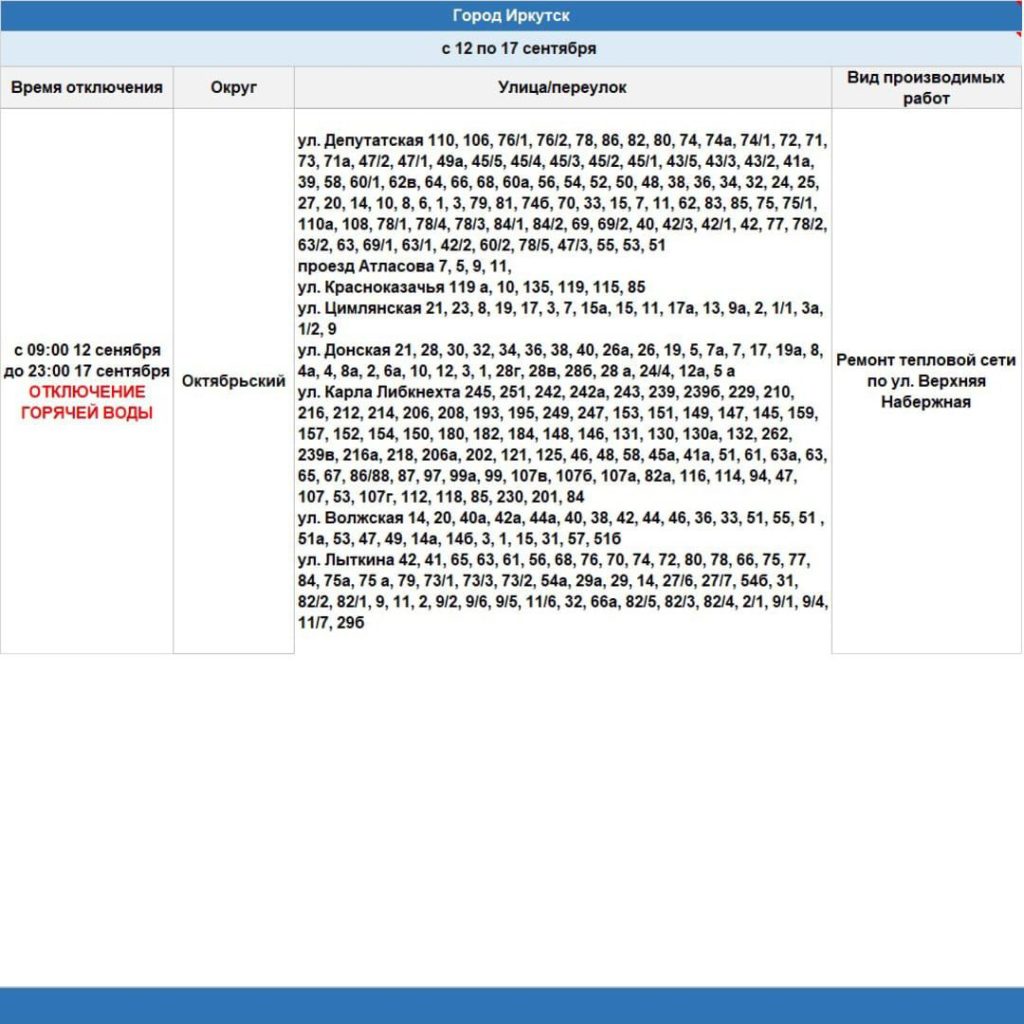 Часть Иркутска останется без горячей воды с 12 по 17 сентября 2024 года