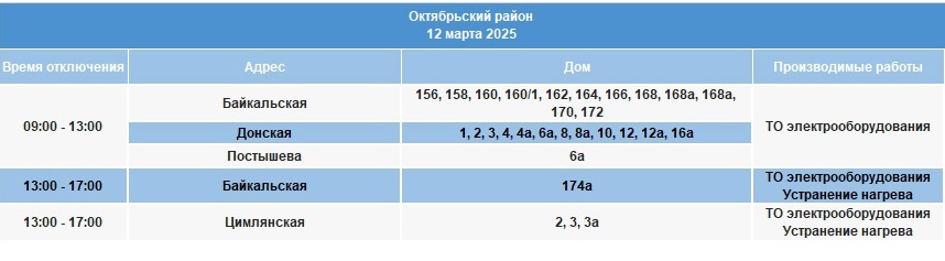 В Иркутске 12 марта по ряду адресов отключили свет