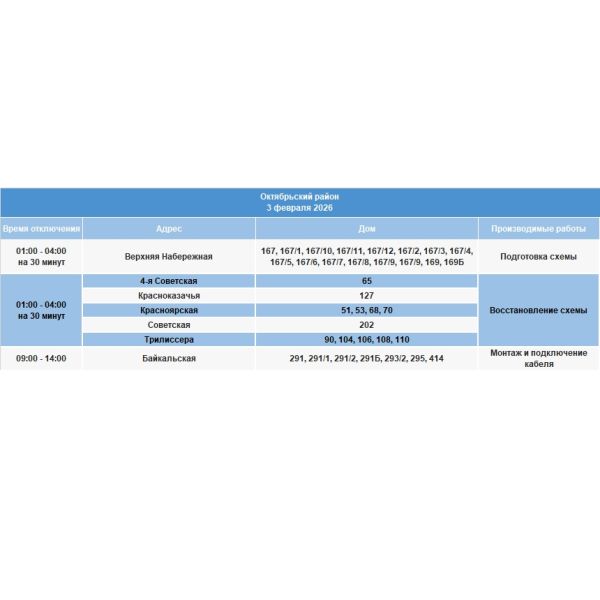 В ряде домов Иркутска временно отключат электричество 3 февраля