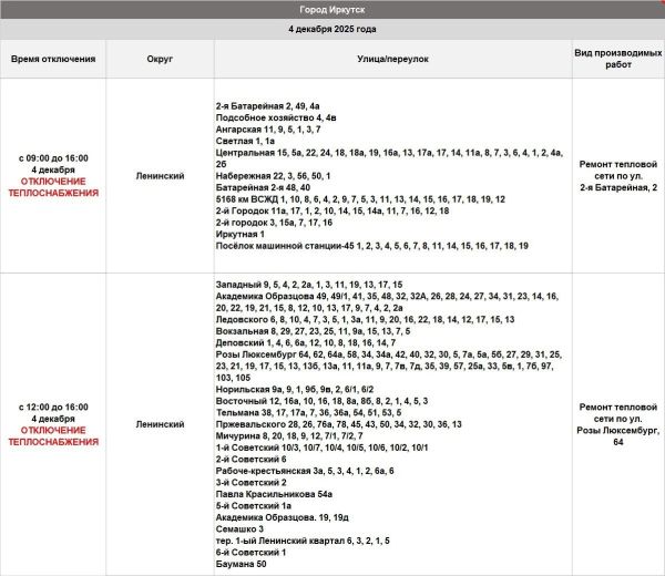 4 декабря иркутян ждет отключение тепла из-за ремонтных работ
