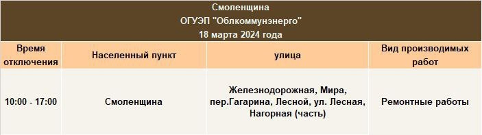Электричество частично отключат в Иркутске и пригороде 18 марта