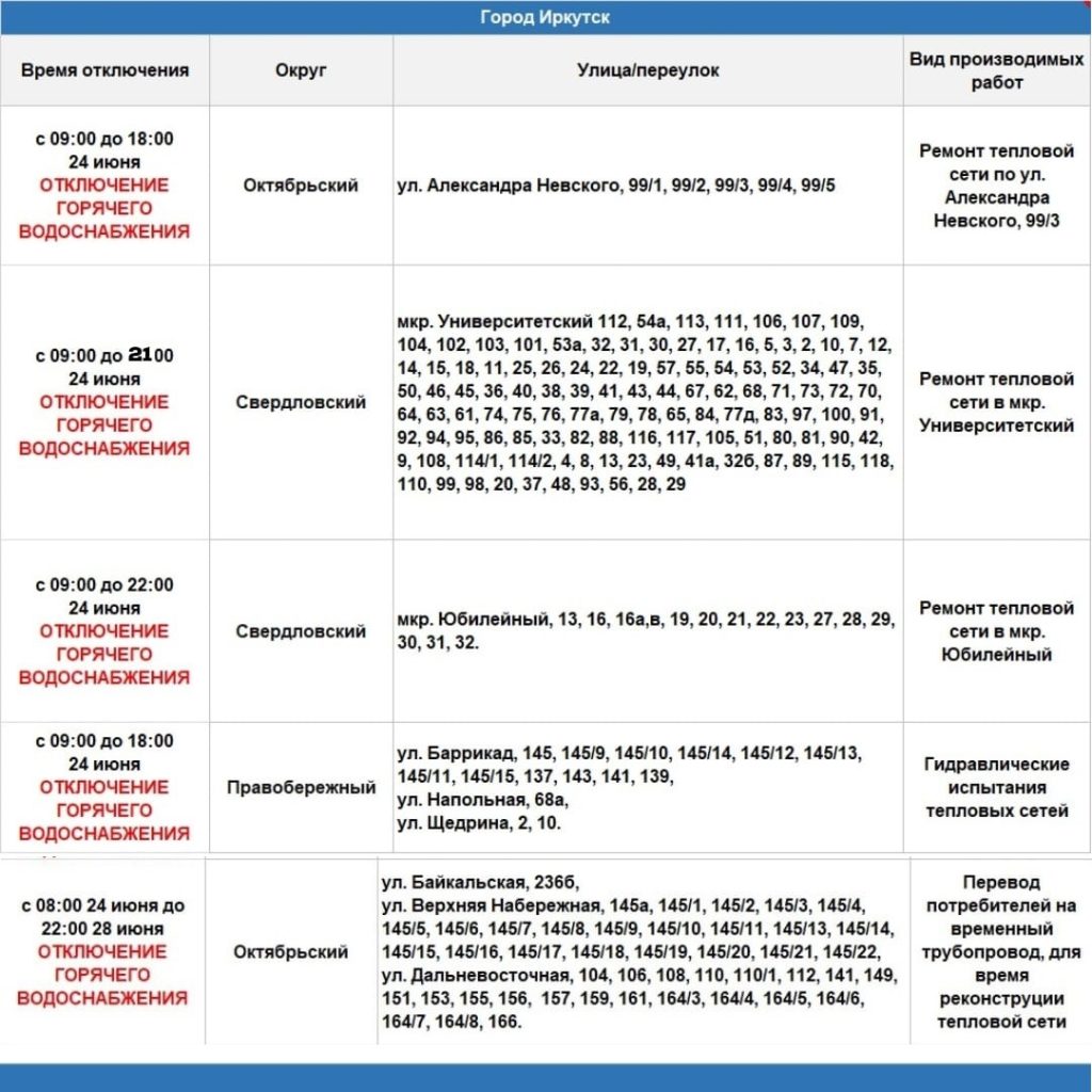 Горячую воду отключат в некоторых домах Иркутска 24 июня — Иркутск Сегодня