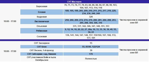 26 ноября на Байкальском тракте отключат электричество из-за ремонтных работ