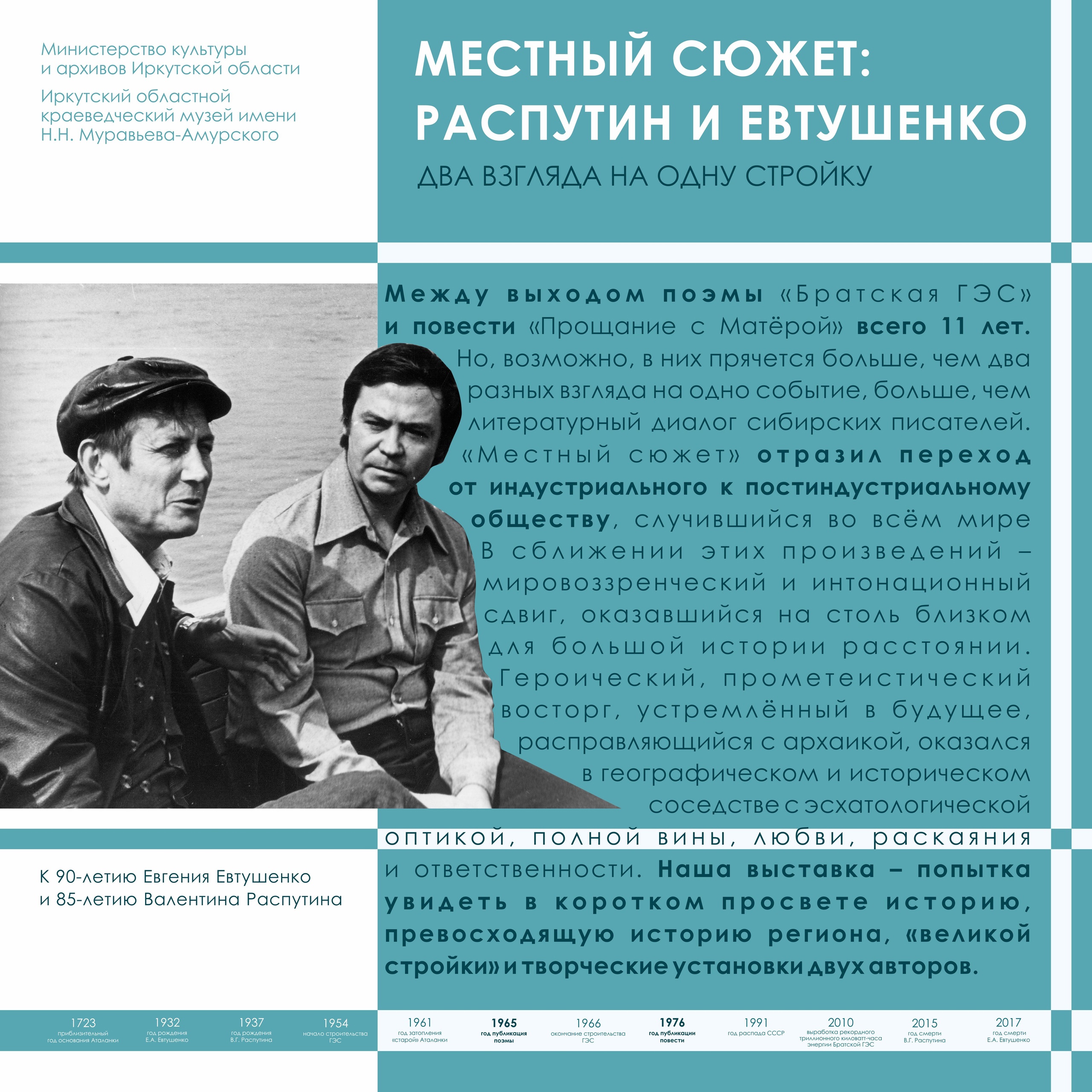 Иркутский краеведческий музей подготовил электронную выставку о Распутине и Евтушенко