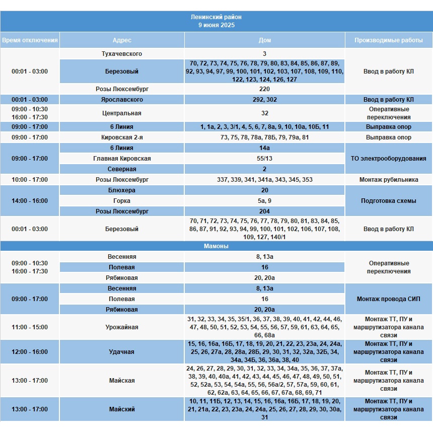 9 июня в Иркутске отключат электроэнергию в разных районах города