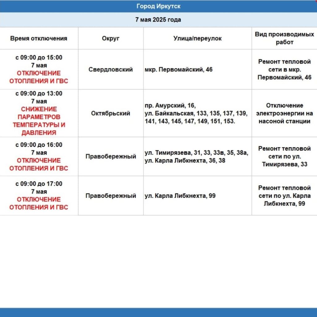 7 мая в Иркутске отключат горячую воду и отопление на нескольких улицах