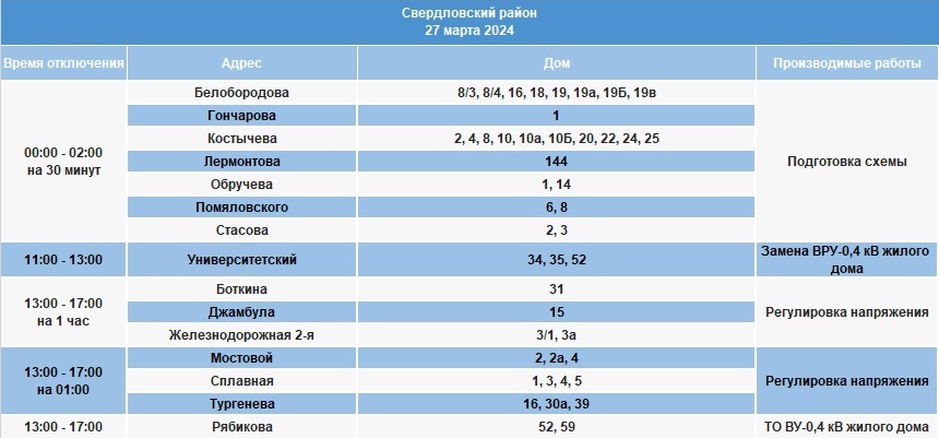 Отключение света в Иркутске 27 марта произойдет в трех районах города