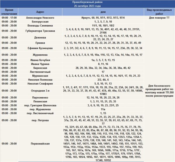 Отключения света планируются в некоторых домах Иркутска 26 октября