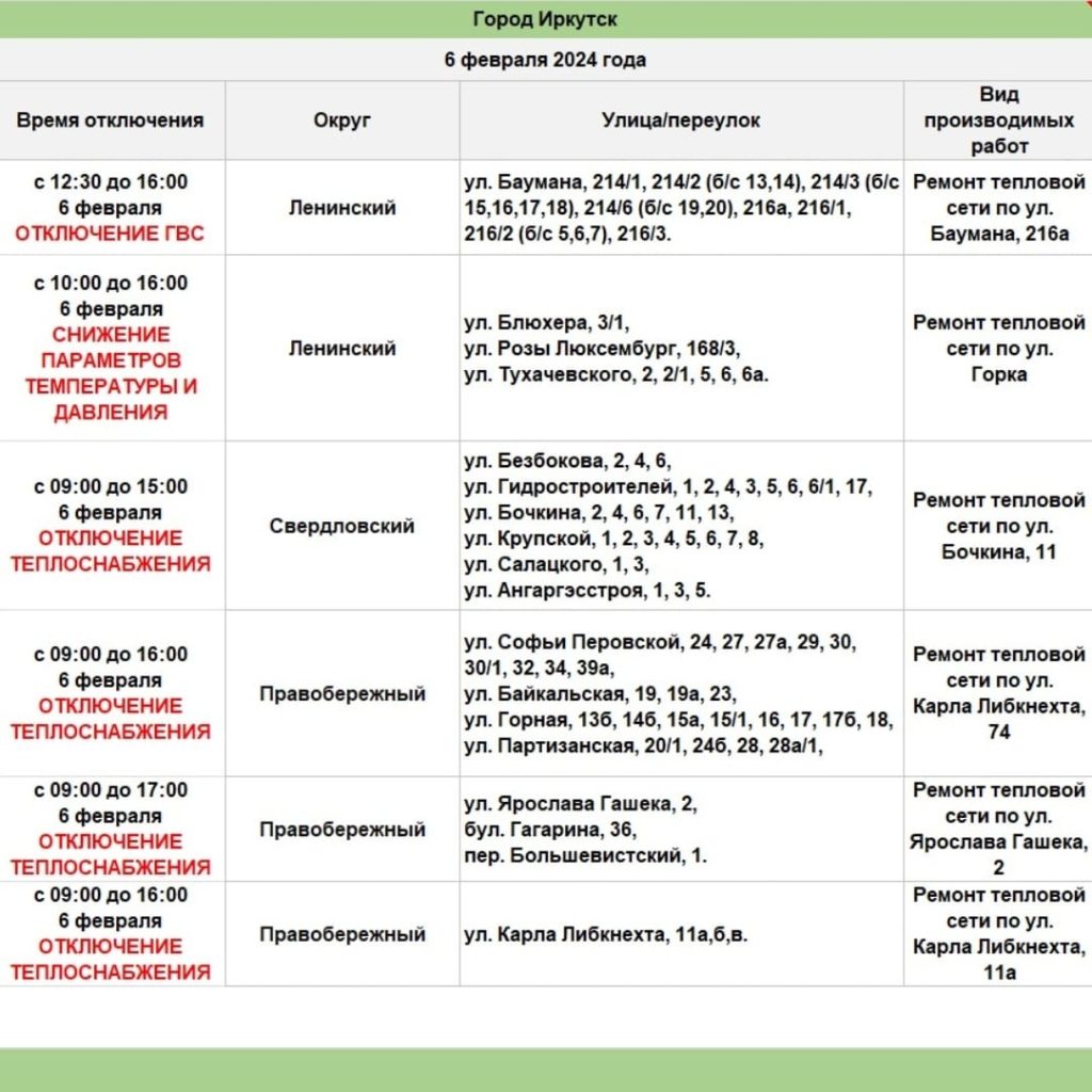 Отопление частично отключат 6 февраля в трех округах Иркутска | Иркутск  Сегодня