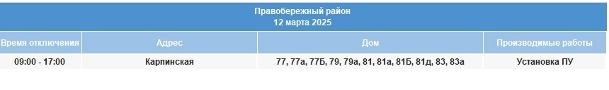 В Иркутске 12 марта по ряду адресов отключили свет
